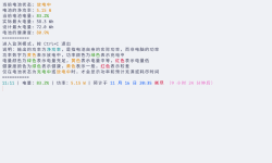 Featured image of post 功率统计工具